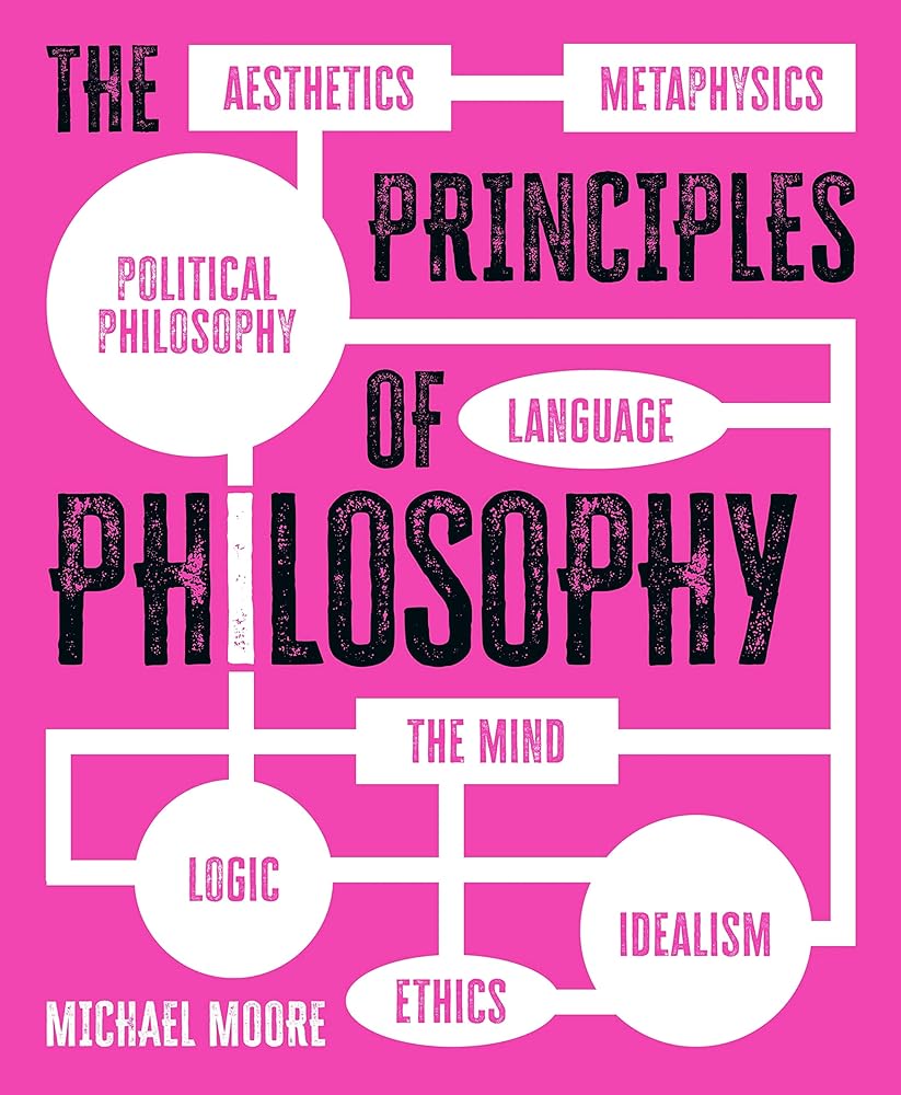 The Principles of Philosophy cover image