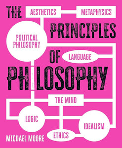 The Principles of Philosophy cover image